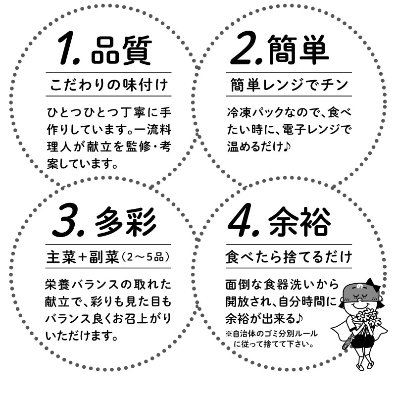 【ちいさな海苔弁】照り焼きハンバーグチビノリベーン24食セット（冷凍食品）