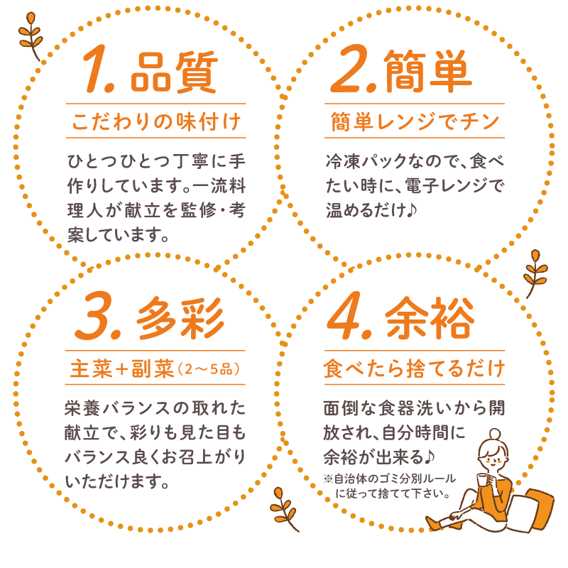 【熊本ご当地海苔弁】高菜飯と豚バラの生姜焼海苔弁16食セット（冷凍食品）