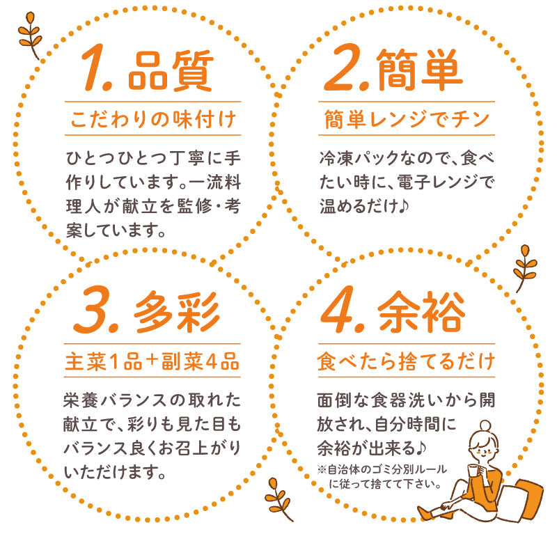 【熊本ご当地海苔弁】高菜飯と豚バラの生姜焼海苔弁16食セット（冷凍食品）