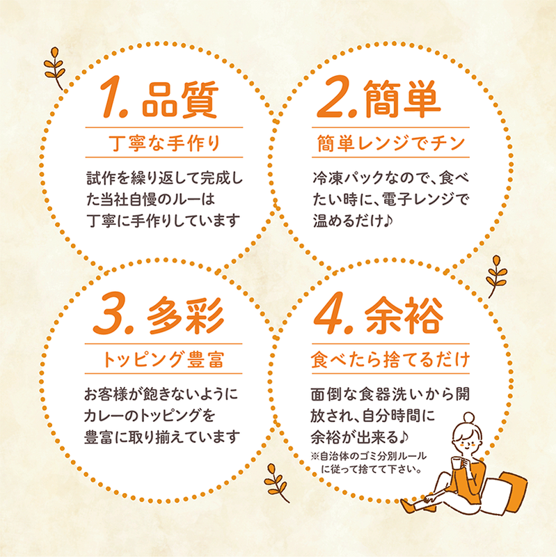 【チビカレー】スパイスカレー 牛すじコロッケ24食セット