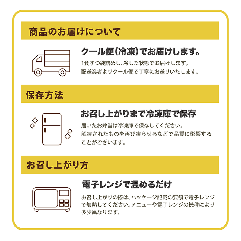 商品のお届け 保存方法 お召し上がり方